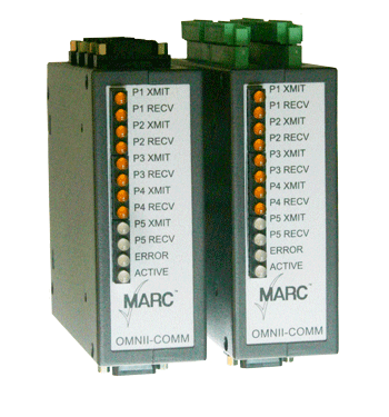 Omnii-comm Model 266-P00-XYZ, Universal Communications Module